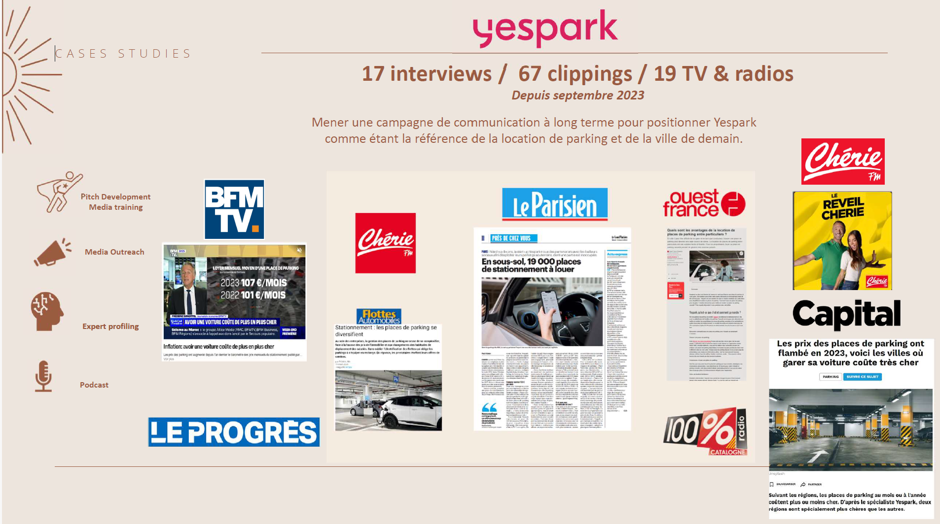 Communication pour Yespark